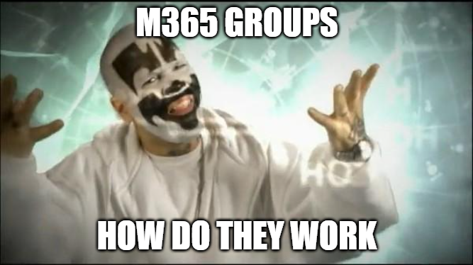 Managing Abandoned M365 Groups